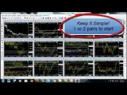 Binary Option Tutorials - forex currency Forex Trading 101 - Which Currency 