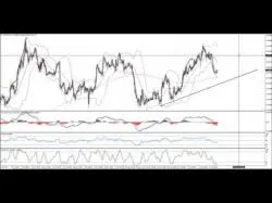 Binary Option Tutorials - trading pofits Forex Trading Robots 2015 | Do Fore