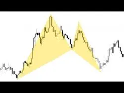 Binary Option Tutorials - trading powerful Forex Trading: The Powerful Bat Pat