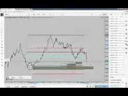 Binary Option Tutorials - trading training Forex Training: AUDUSD after the NF