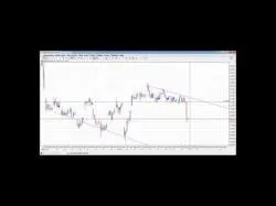 Binary Option Tutorials - GOptions Video Course GOptions -Learn To Trade Stocks Dur