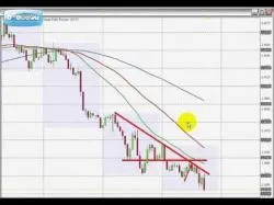 Binary Option Tutorials - trading hours Great Tips For Profitable Forex Tra