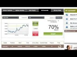 Binary Option Tutorials - GTOptions Video Course GTOptions 60 Seconds Binary Options