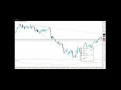 Binary Option Tutorials - AvaTrade Strategy How To Trend,Forex Trend Analysis, 