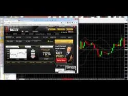 Binary Option Tutorials - BNRY Options Strategy Hybrid trading strategy - Bollinger