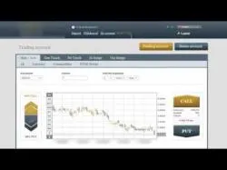 Binary Option Tutorials - Instant Profits Strategy Instant Binary Profits Review