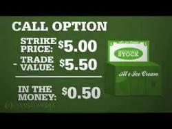 Binary Option Tutorials - Capital Option Video Course Investopedia Video: In The Money Op