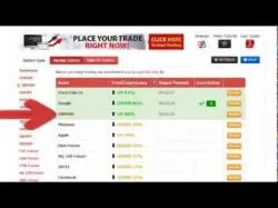 Binary Option Tutorials - AlfaTrade Strategy Islamic Trading Accounts and Halal 