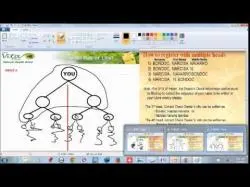 Binary Option Tutorials - Binary Royal Video Course Maximize your Binary Stucture