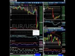 Binary Option Tutorials - Migesco Review Non Farm Payroll - Binary Options R