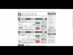 Binary Option Tutorials - AlfaTrade Strategy NordFX Binary Review By FXEmpire.co