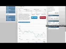 Binary Option Tutorials - trading charts November Trading Talk - Silver, Gol