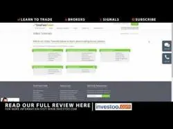 Binary Option Tutorials - OneTwoTrade Strategy OneTwoTrade Review 2015 - DON’T Sig