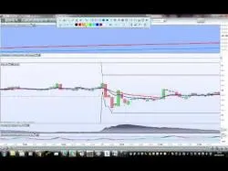 Binary Option Tutorials - PWR Trade Strategy Opening Range Breakout Strategy - C