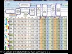 Binary Option Tutorials - OptionTime Strategy OptionTime Broker Regulated Binary 