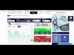 Binary Option Tutorials - Empire Options Review OptionWeb Review by Fx Empire