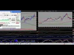 Binary Option Tutorials - OptionTime Strategy OPZIONI BINARIE irregolarità Optio