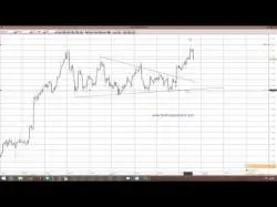 Binary Option Tutorials - PutandCall Strategy Put and call options for usdcad   t