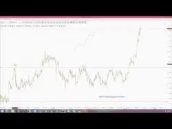 Binary Option Tutorials - PutandCall Strategy Put and call options plan for usdjp