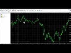 Binary Option Tutorials - forex renko Renko Chart
