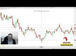 Binary Option Tutorials - forex trend Secret Tip To Detecting Trend Chang