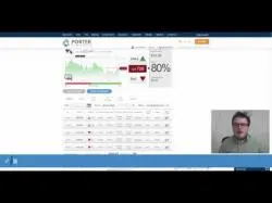 Binary Option Tutorials - PorterFinance Video Course Signals Binary Scam Results - FBOS