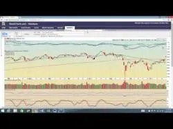 Binary Option Tutorials - trading tutorial Stock Market Tutorial 2015 - Step b
