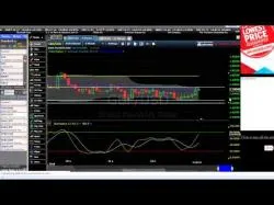Binary Option Tutorials - Binary Globes Strategy StockPair Strategy: How I Make $288