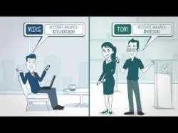 Binary Option Tutorials - trading revolution SwipeStox - The Social Trading Revo