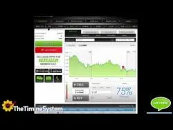 Binary Option Tutorials - BinaryTilt TheTimingSystem   English Method   