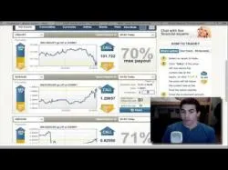 Binary Option Tutorials - PorterFinance Strategy TradeRush And Binary Options Tradin