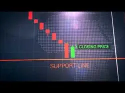 Binary Option Tutorials - EU Options Strategy Trading Academy - 07 The Rebound Li