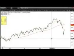 Binary Option Tutorials - trading around Trading around core holdings