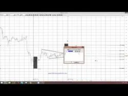 Binary Option Tutorials - PutandCall Strategy Trading plan for eurusd   put and c