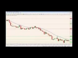 Binary Option Tutorials - trading systems Trend Trading Secrets: 2e Trading S