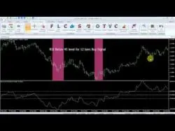 Binary Option Tutorials - trader expert VertexFX Server Side Expert Adviser