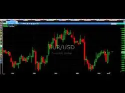 Binary Option Tutorials - IG Binaries Review Watch Ig Index Binary Options Revie