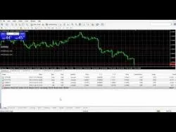 Binary Option Tutorials - binary option signal Week 30 Binary Option Signals (0-1)