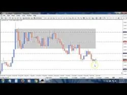 Binary Option Tutorials - trading charts What's On My Forex Radar November 9
