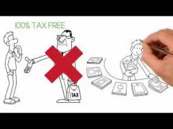 Binary Option Tutorials - trader looking Ali is a Trader and is looking for 