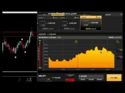 Binary Option Tutorials - Binary8 KT-Binary  ８月のドル円なんてワンパンだぜ♪