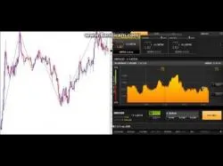 Binary Option Tutorials - Binary8 KT-Binary8  夏休み前のポンドドル