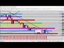 Binary Option Tutorials - trader update Forex Update: Selling USDCHF Holdin