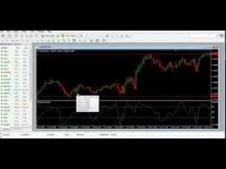 Binary Option Tutorials - 365BinaryOptions Strategy ✔ Watch Fool Proof Method By Will J