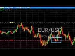 Binary Option Tutorials - binary options futures Binary Binary Options Trading Signa