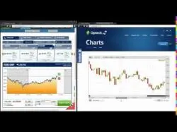 Binary Option Tutorials - Opteck Strategy ❉  Binary Options ❉ Opteck Binary O