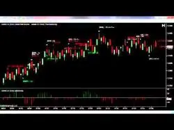 Binary Option Tutorials - binary options futures ▶  Forex Binary options Signals Dai
