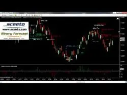 Binary Option Tutorials - binary options futures ➱  Ninja Trader Live Trades 14th Au
