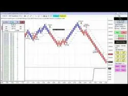Binary Option Tutorials - trading hits LIVE ES TRADE, Algorithmic Trading,
