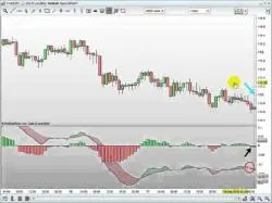 Binary Option Tutorials - PWR Trade Video Course Want a quick FREE primer on how to 
